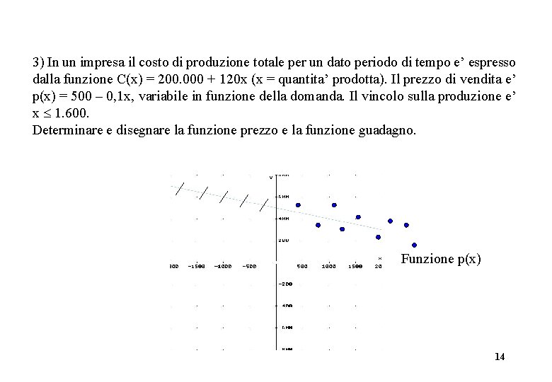 3) In un impresa il costo di produzione totale per un dato periodo di