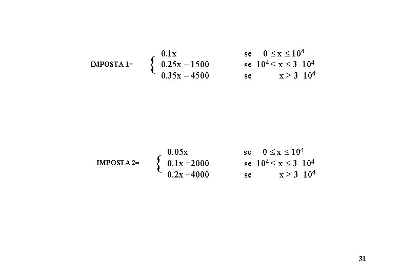 IMPOSTA 1= IMPOSTA 2= 0. 1 x se 0 x 104 0. 25 x