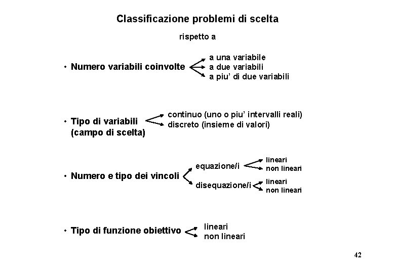 Classificazione problemi di scelta rispetto a • Numero variabili coinvolte • Tipo di variabili