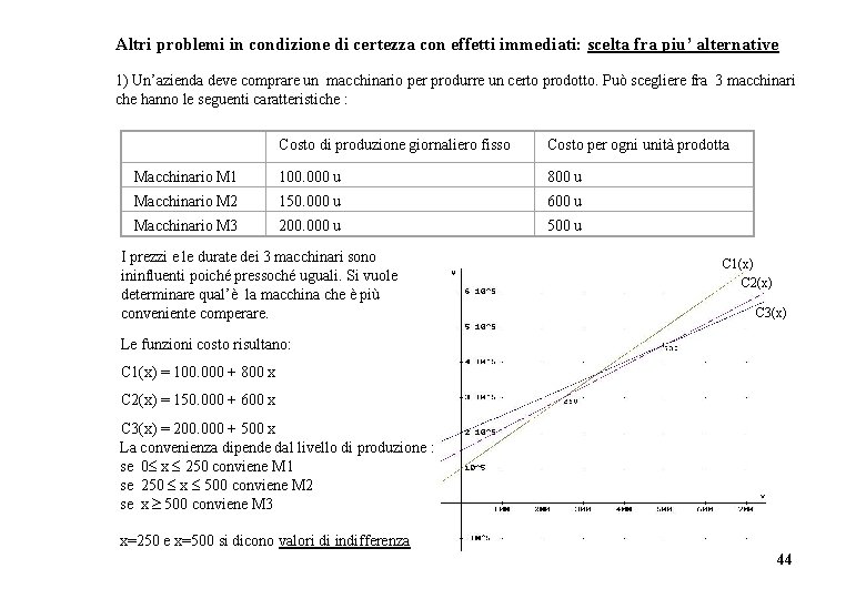 Altri problemi in condizione di certezza con effetti immediati: scelta fra piu’ alternative 1)