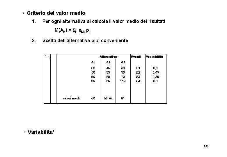  • Criterio del valor medio 1. Per ogni alternativa si calcola il valor