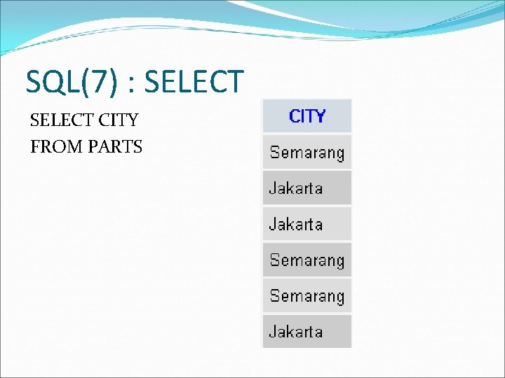 SQL(7) : SELECT CITY FROM PARTS 