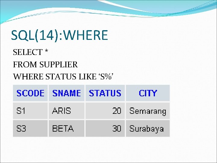 SQL(14): WHERE SELECT * FROM SUPPLIER WHERE STATUS LIKE ‘S%’ 