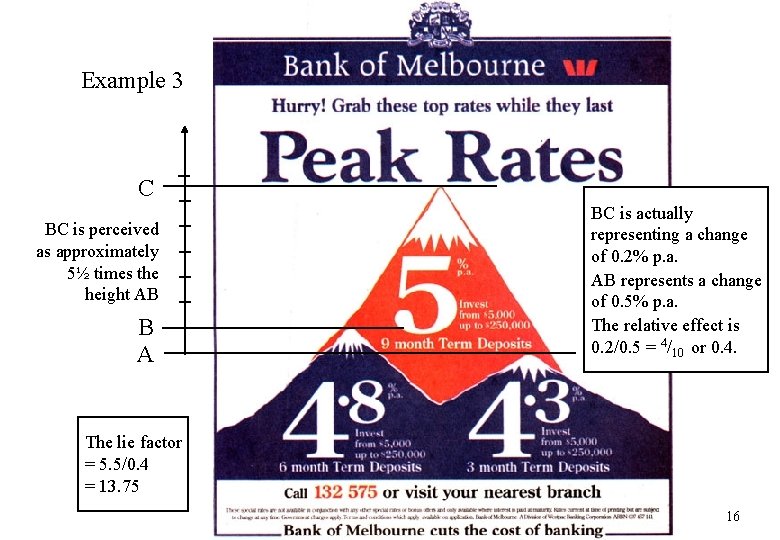 Example 3 C BC is perceived as approximately 5½ times the height AB B