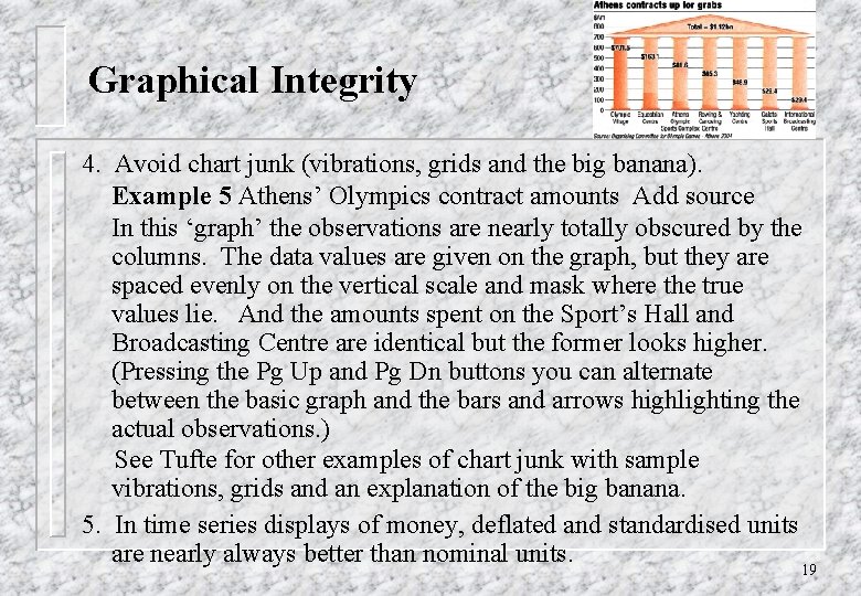 Graphical Integrity 4. Avoid chart junk (vibrations, grids and the big banana). Example 5