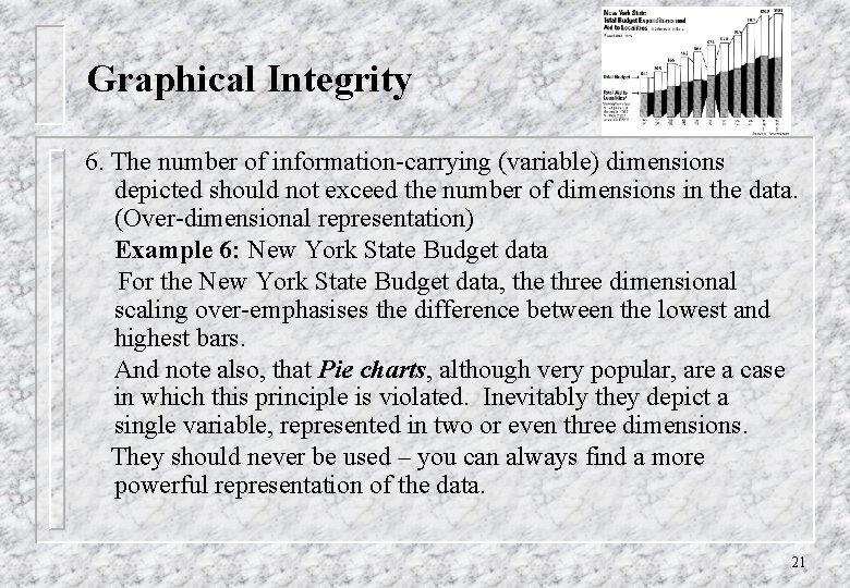 Graphical Integrity 6. The number of information-carrying (variable) dimensions depicted should not exceed the