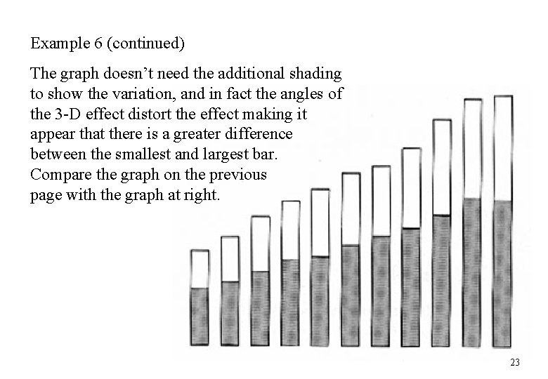 Example 6 (continued) The graph doesn’t need the additional shading to show the variation,