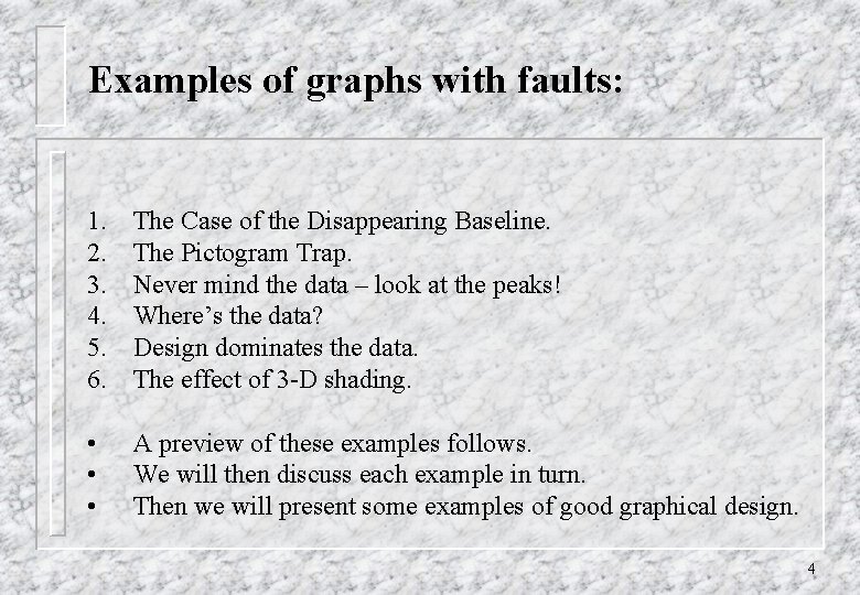 Examples of graphs with faults: 1. 2. 3. 4. 5. 6. The Case of