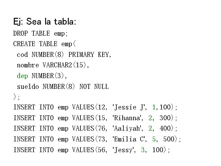 Ej: Sea la tabla: DROP TABLE emp; CREATE TABLE emp( cod NUMBER(8) PRIMARY KEY,