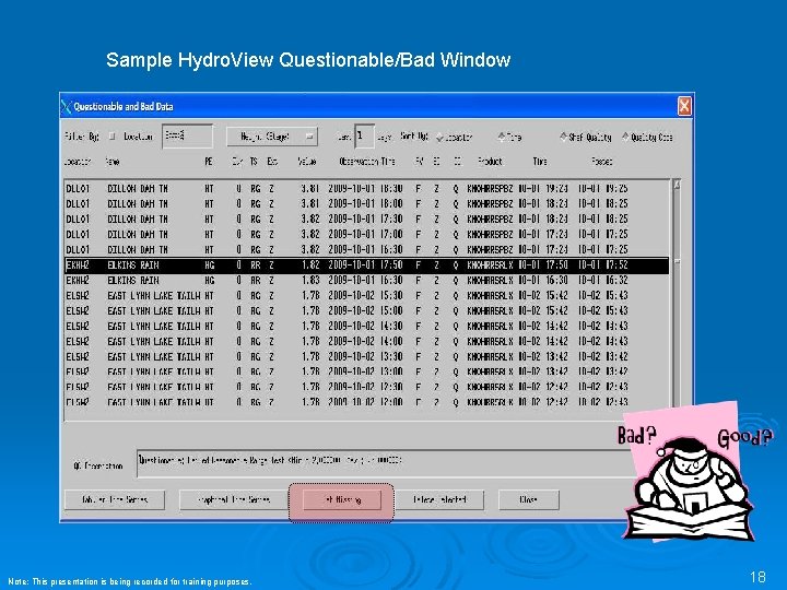 Sample Hydro. View Questionable/Bad Window Note: This presentation is being recorded for training purposes. Sample Hydro. View Questionable/Bad Window Note: This presentation is being recorded for training purposes.
