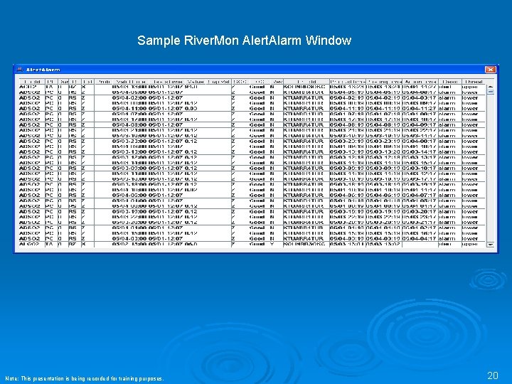 Sample River. Mon Alert. Alarm Window Note: This presentation is being recorded for training Sample River. Mon Alert. Alarm Window Note: This presentation is being recorded for training