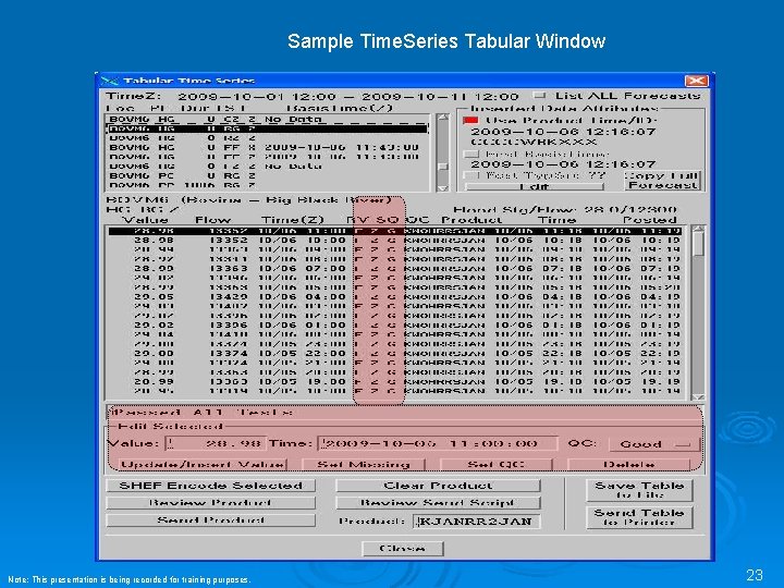 Sample Time. Series Tabular Window Note: This presentation is being recorded for training purposes. Sample Time. Series Tabular Window Note: This presentation is being recorded for training purposes.