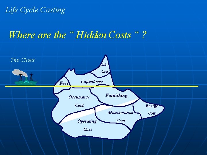 Life Cycle Costing Where are the “ Hidden Costs “ ? The Client Site