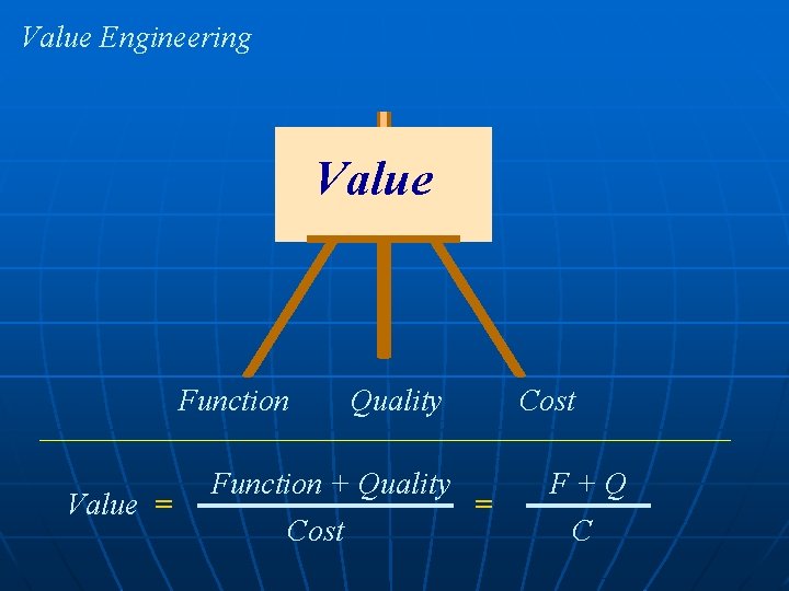 Value Engineering Value Function Value = Quality Function + Quality Cost = F+Q C