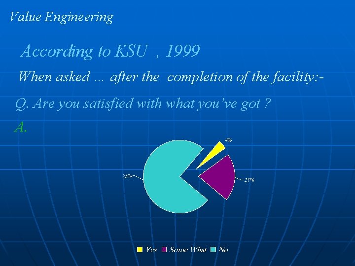 Value Engineering According to KSU , 1999 When asked … after the completion of