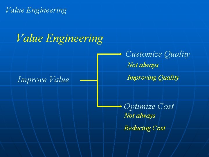 Value Engineering Customize Quality Not always Improve Value Improving Quality Optimize Cost Not always