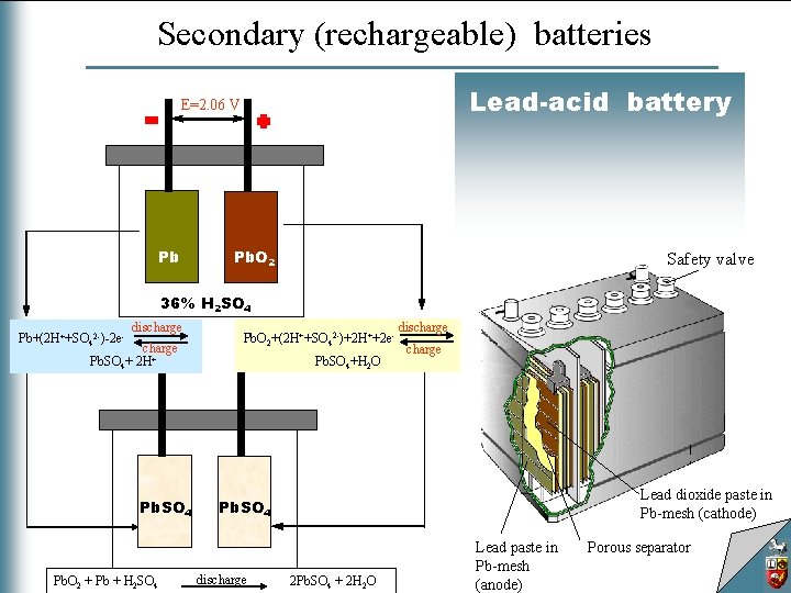 Secondary (rechargeable) batteries Lead-acid battery Lead-acid E=2. 06 V Pb Pb. O 2 Safety