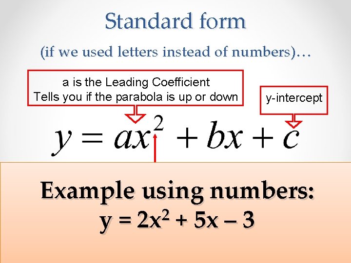 Standard form (if we used letters instead of numbers)… a is the Leading Coefficient