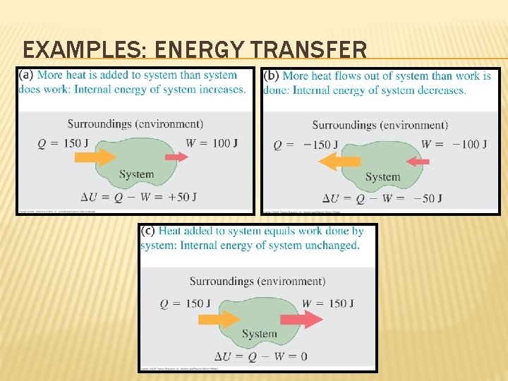 EXAMPLES: ENERGY TRANSFER 