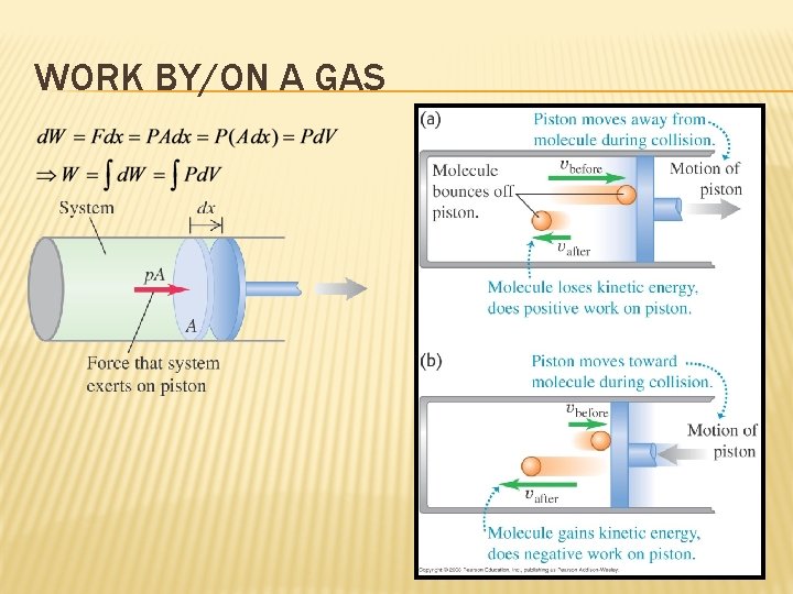 WORK BY/ON A GAS 