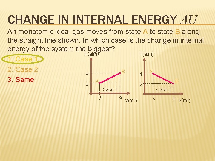 CHANGE IN INTERNAL ENERGY ΔU An monatomic ideal gas moves from state A to