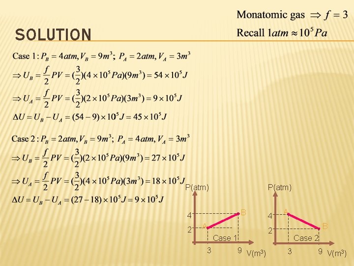 SOLUTION P(atm) B 4 2 A Case 1 3 9 V(m 3) 4 A