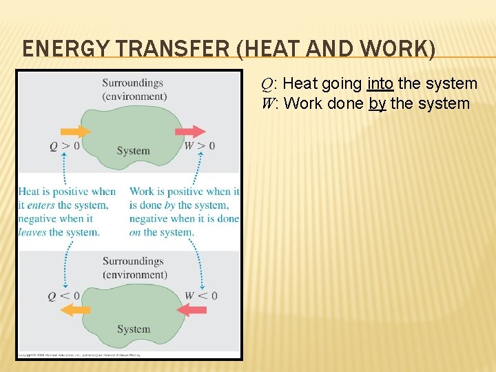 ENERGY TRANSFER (HEAT AND WORK) Q: Heat going into the system W: Work done ENERGY TRANSFER (HEAT AND WORK) Q: Heat going into the system W: Work done