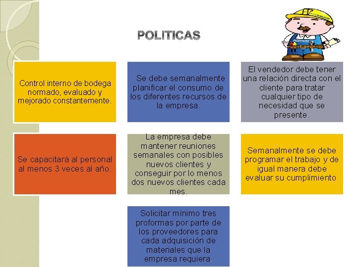 Control interno de bodega normado, evaluado y mejorado constantemente. Se debe semanalmente planificar el