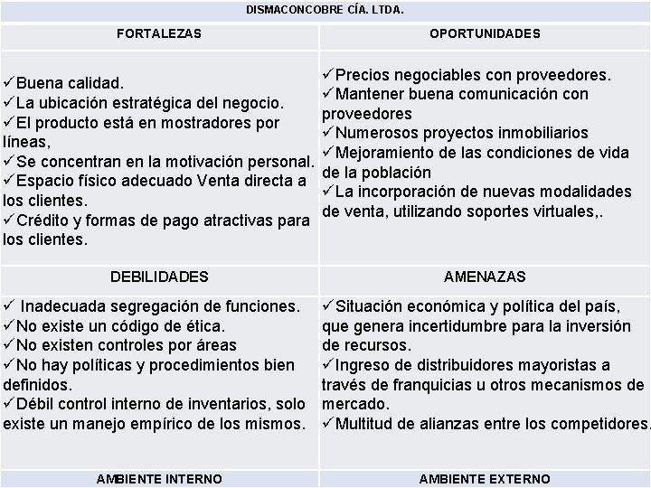 DISMACONCOBRE CÍA. LTDA. FORTALEZAS OPORTUNIDADES üPrecios negociables con proveedores. üBuena calidad. üMantener buena comunicación