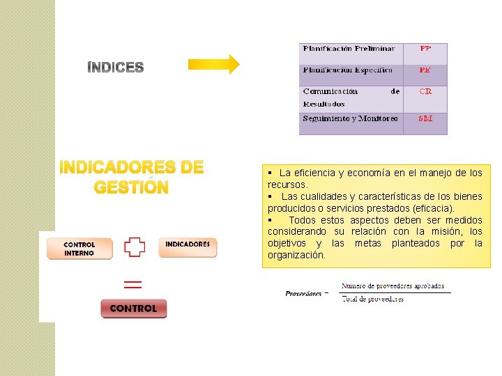 INDICADORES DE GESTIÓN § La eficiencia y economía en el manejo de los recursos.