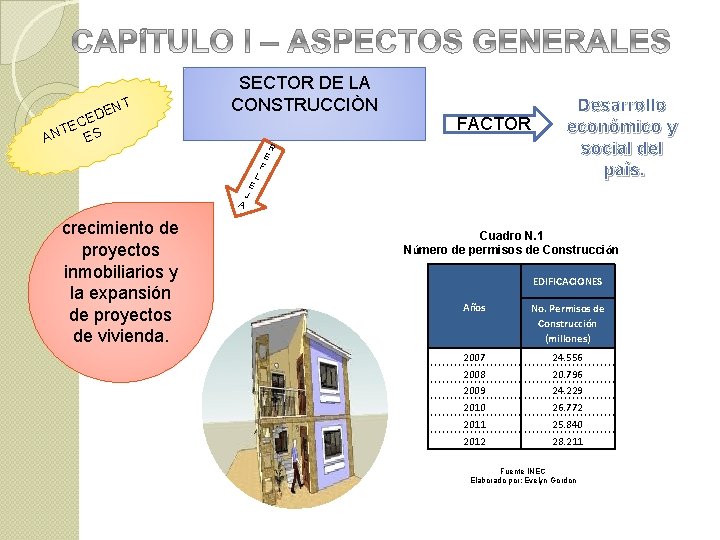 T EN ED EC T AN ES SECTOR DE LA CONSTRUCCIÒN A crecimiento de