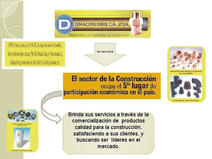 SATISFACER Brinda sus servicios a través de la comercialización de productos calidad para la