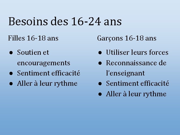 Besoins des 16 -24 ans Filles 16 -18 ans Garçons 16 -18 ans ●