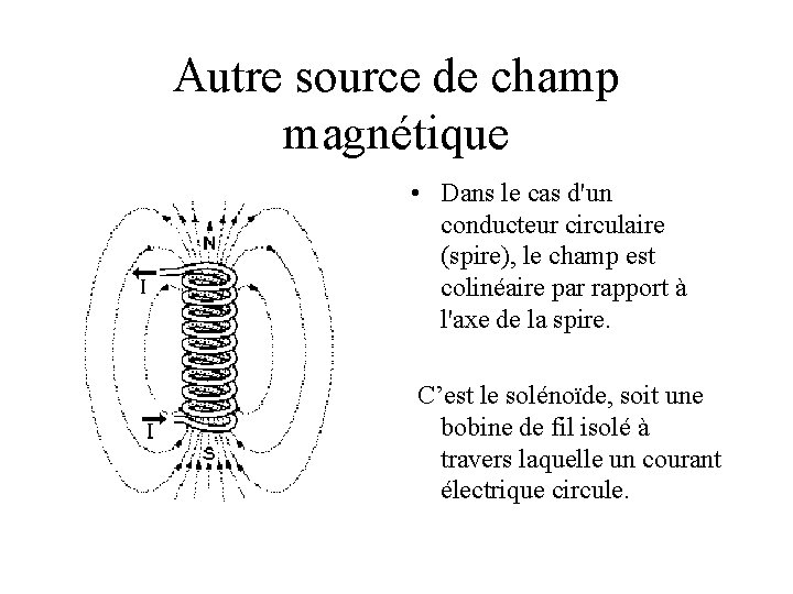 Autre source de champ magnétique • Dans le cas d'un conducteur circulaire (spire), le
