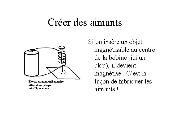 Créer des aimants Électro-aimant rudimentaire attirant une plaque métallique mince Si on insère un