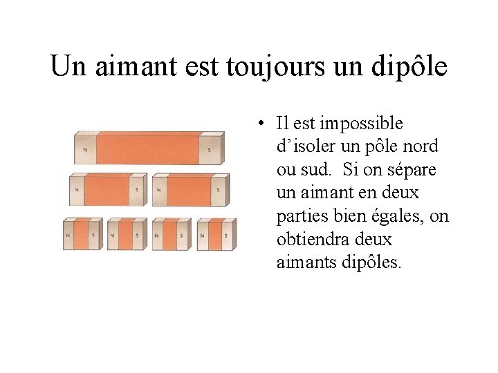 Un aimant est toujours un dipôle • Il est impossible d’isoler un pôle nord