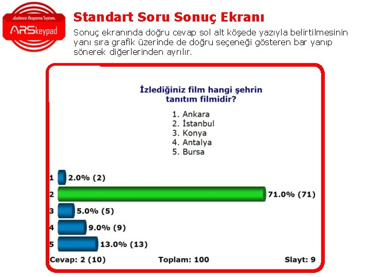 Standart Soru Sonuç Ekranı Sonuç ekranında doğru cevap sol alt köşede yazıyla belirtilmesinin yanı Standart Soru Sonuç Ekranı Sonuç ekranında doğru cevap sol alt köşede yazıyla belirtilmesinin yanı