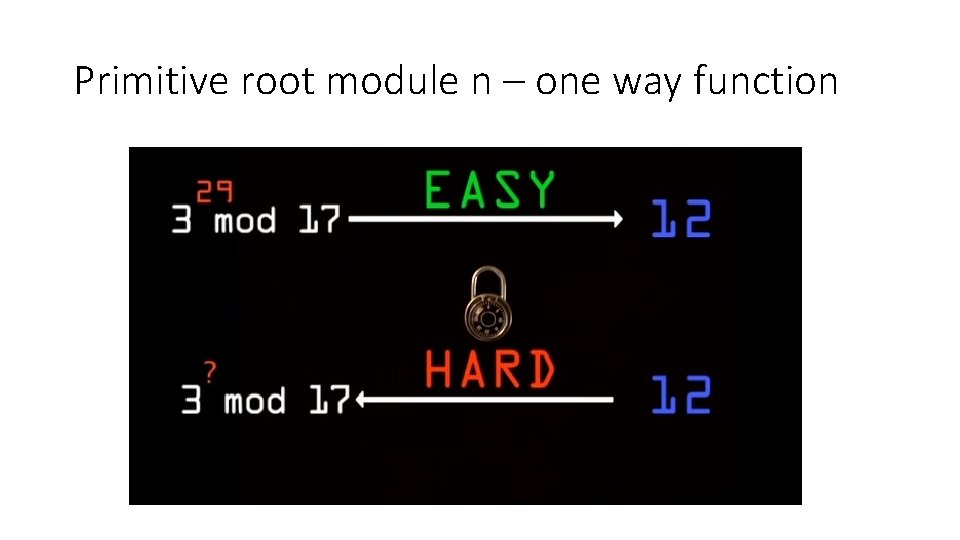 Primitive root module n – one way function 