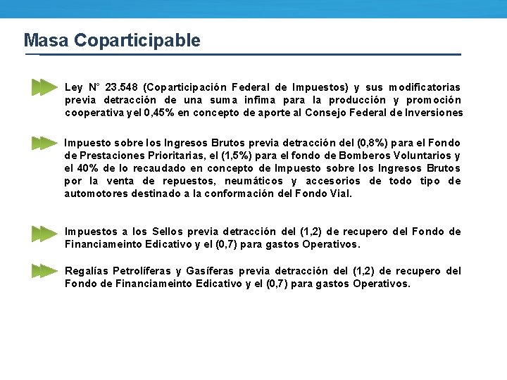 Masa Coparticipable Ley N° 23. 548 (Coparticipación Federal de Impuestos) y sus modificatorias previa