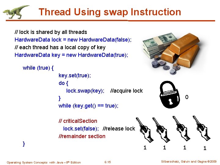 Thread Using swap Instruction // lock is shared by all threads Hardware. Data lock