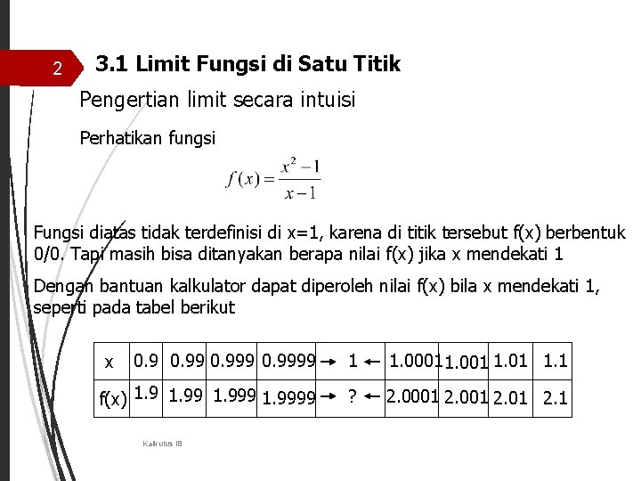 2 3. 1 Limit Fungsi di Satu Titik Pengertian limit secara intuisi Perhatikan fungsi