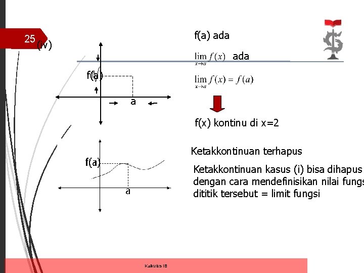 25 f(a) ada (iv) ada f(a) a f(x) kontinu di x=2 Ketakkontinuan terhapus º