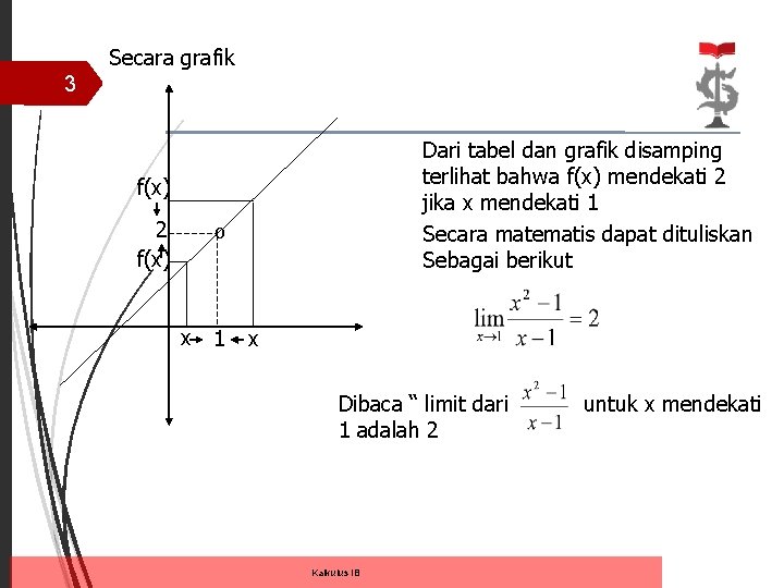 Secara grafik 3 Dari tabel dan grafik disamping terlihat bahwa f(x) mendekati 2 jika