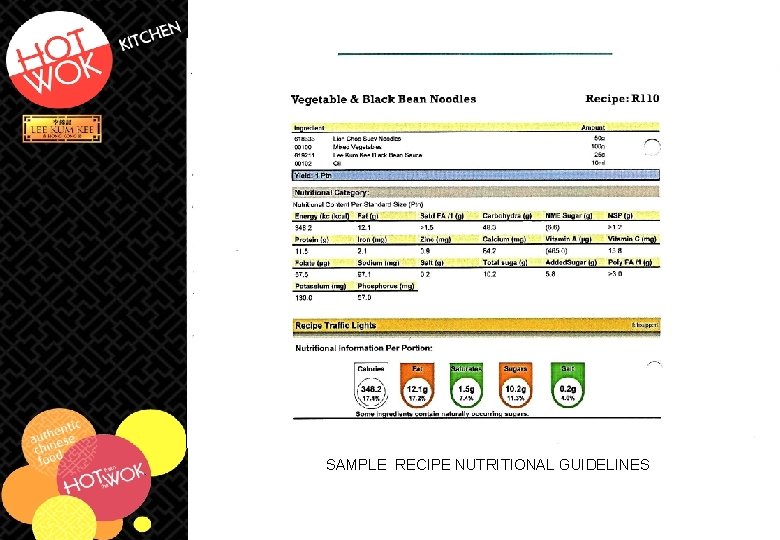 SAMPLE RECIPE NUTRITIONAL GUIDELINES SAMPLE RECIPE NUTRITIONAL GUIDELINES