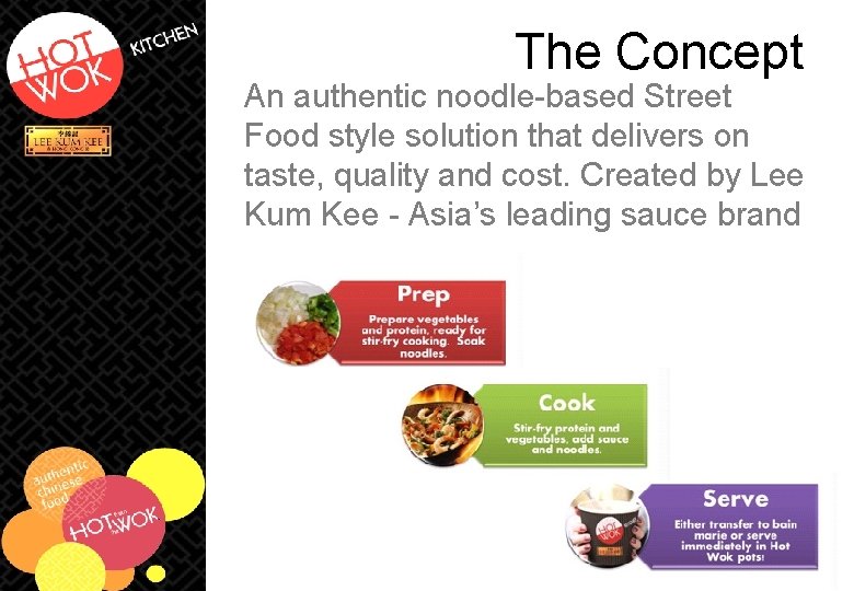 The Concept An authentic noodle-based Street Food style solution that delivers on taste, quality The Concept An authentic noodle-based Street Food style solution that delivers on taste, quality