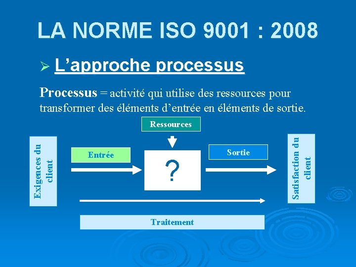 LA NORME ISO 9001 : 2008 Ø L’approche processus Processus = activité qui utilise