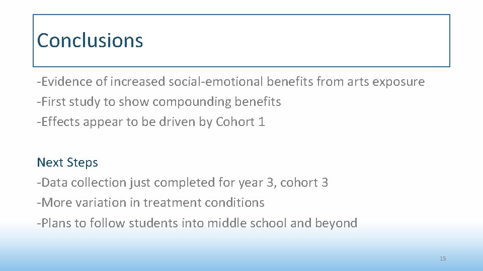 Conclusions -Evidence of increased social-emotional benefits from arts exposure -First study to show compounding