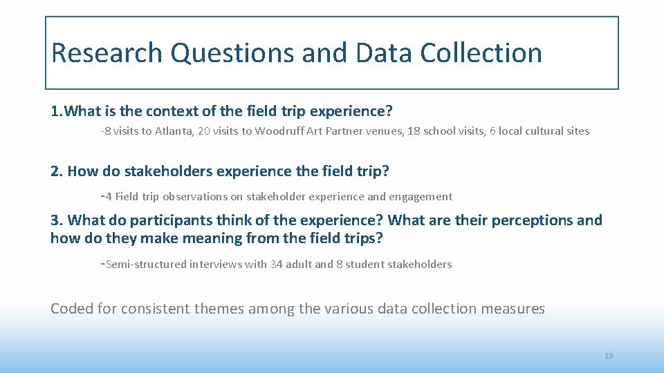 Research Questions and Data Collection 1. What is the context of the field trip