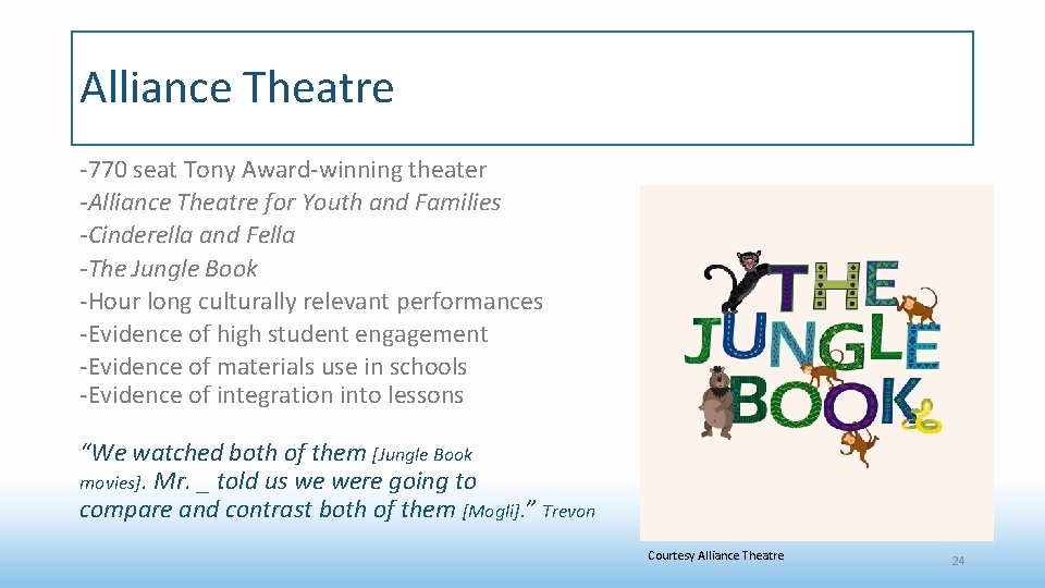 Alliance Theatre -770 seat Tony Award-winning theater -Alliance Theatre for Youth and Families -Cinderella