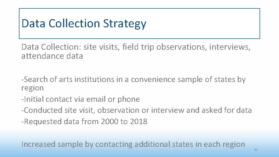 Data Collection Strategy Data Collection: site visits, field trip observations, interviews, attendance data -Search